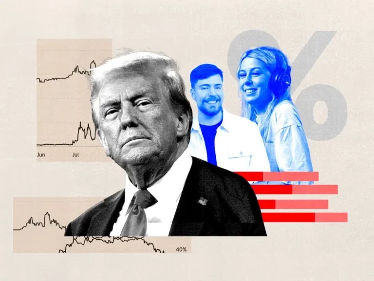 Polymarket’s pro-Trump election predictions aren’t so surprising when you look at the rest of the site