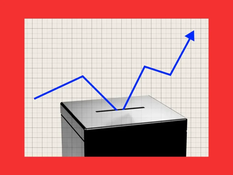 The incumbent party has historically won if stocks rally into an election. Here’s why this time could be different.