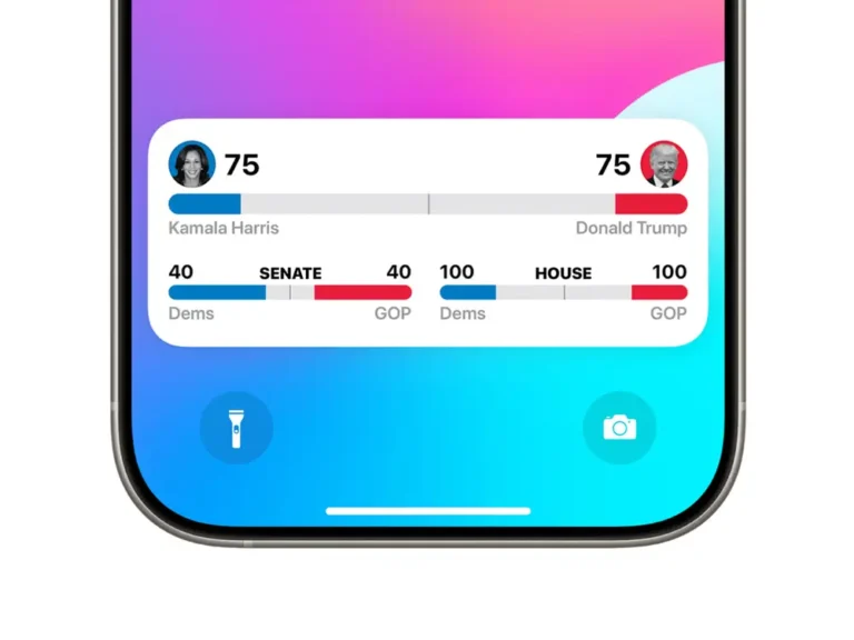 How to add Apple’s election results tracker to your iPhone lockscreen