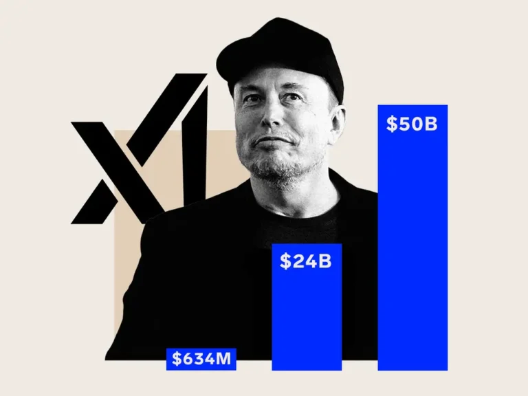 This chart shows how crazy-fast the value of Elon Musk’s xAI has grown in 16 months