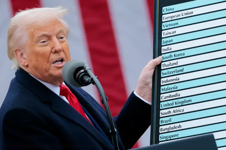 Retaliate or capitulate? How countries are responding to Trump’s tariffs