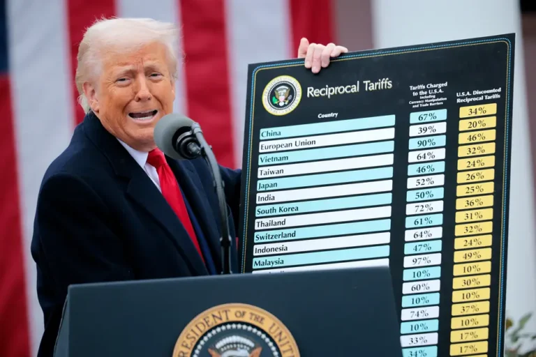 Trump says he doesn’t want stocks to crater, but ‘sometimes you have to take medicine’