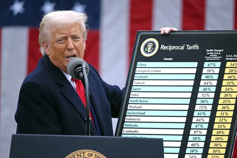 Trump unveils his double-digit ‘Liberation Day’ reciprocal tariffs on China, Taiwan, and a slew of other key trading partners