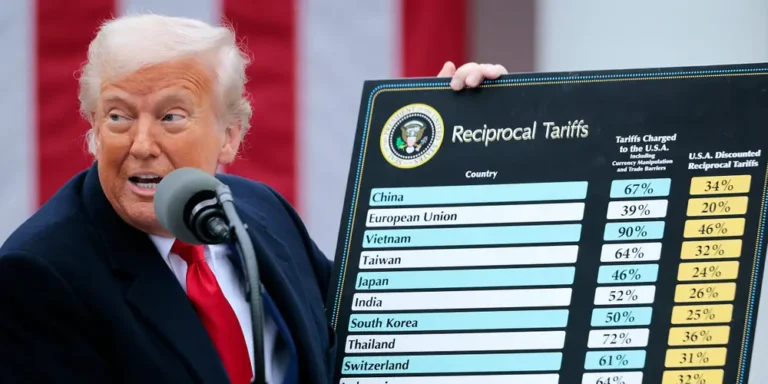 JPMorgan details exactly how it thinks Trump’s trade war will play out — and what investors should do